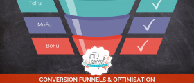 Blog FB Ad Size 280x120 - Optimising Conversion Rates through Funnels