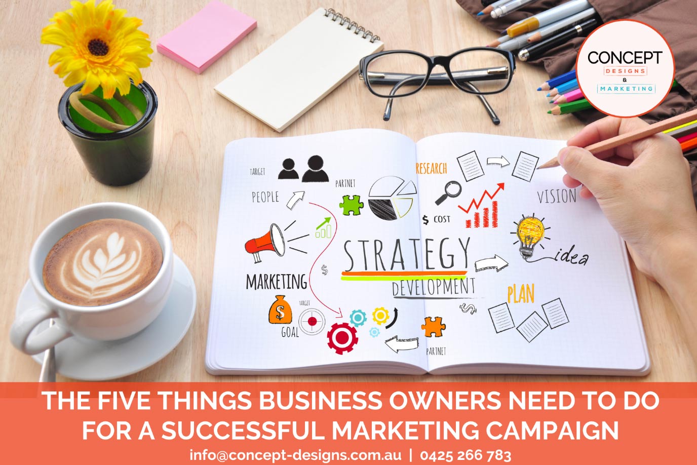 The Five Things Business Owners Need to Do for a Successful Marketing Campaign